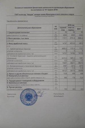 Төлем