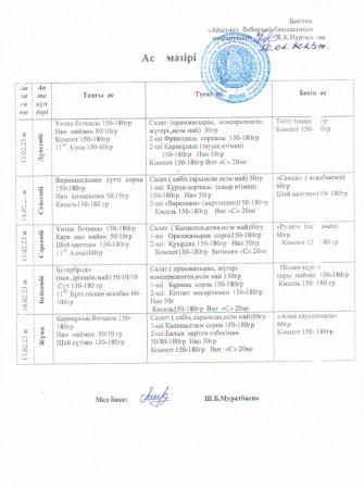 Ас мәзірі 13.02-17.02.2023 ж