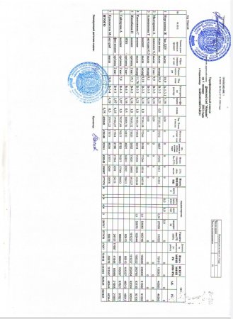 Тарифтік тізім 2023 ж