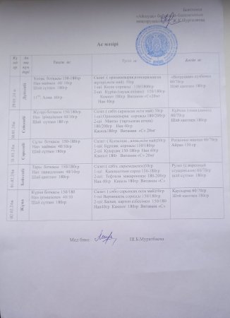 Ас мәзірі 29.01-02.02.2024 ж