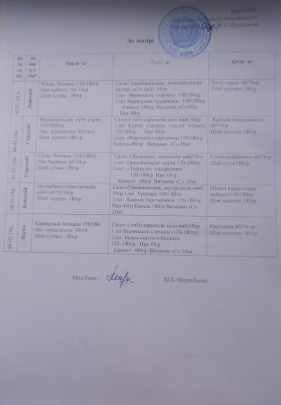 Ас мәзірі 05-09.02.2024 ж
