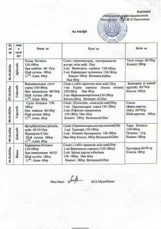 Ас мәзірі 06.10-10.10.2025 ж