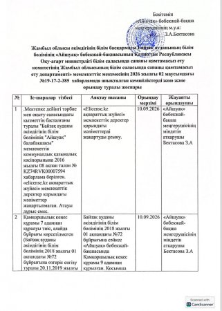 Хабарламада анықталған кемшіліктерді жою және орындау туралы жоспары